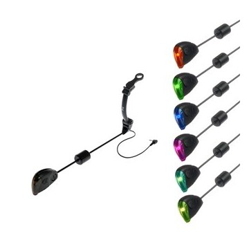 ZFISH Indicator ZFS 99 Multicolor